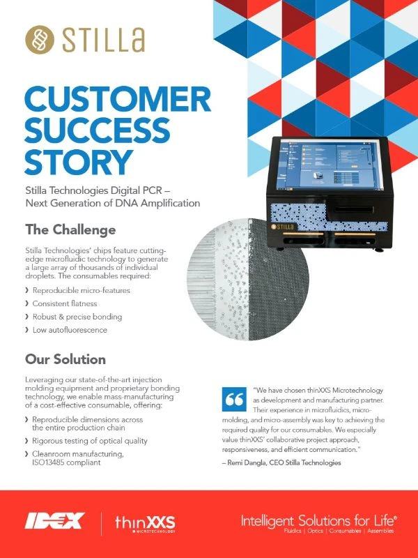 STilla Success Story