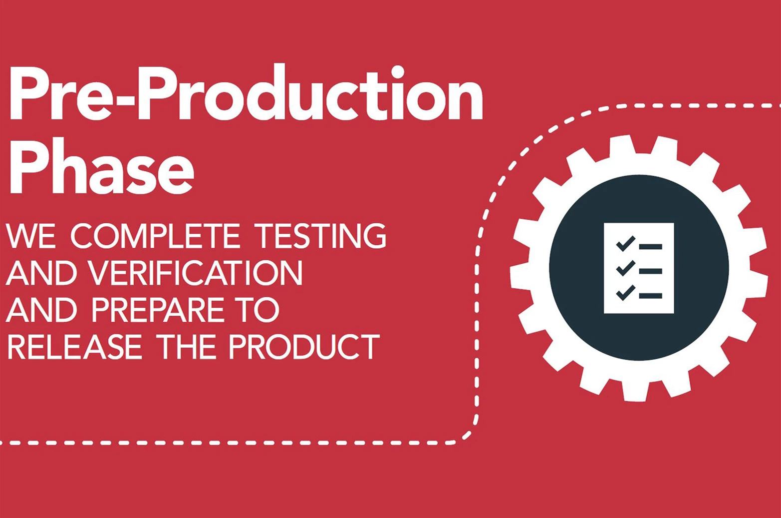 Staged Development Process - Step 5
