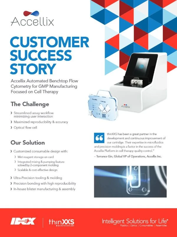 Accellix Success Story